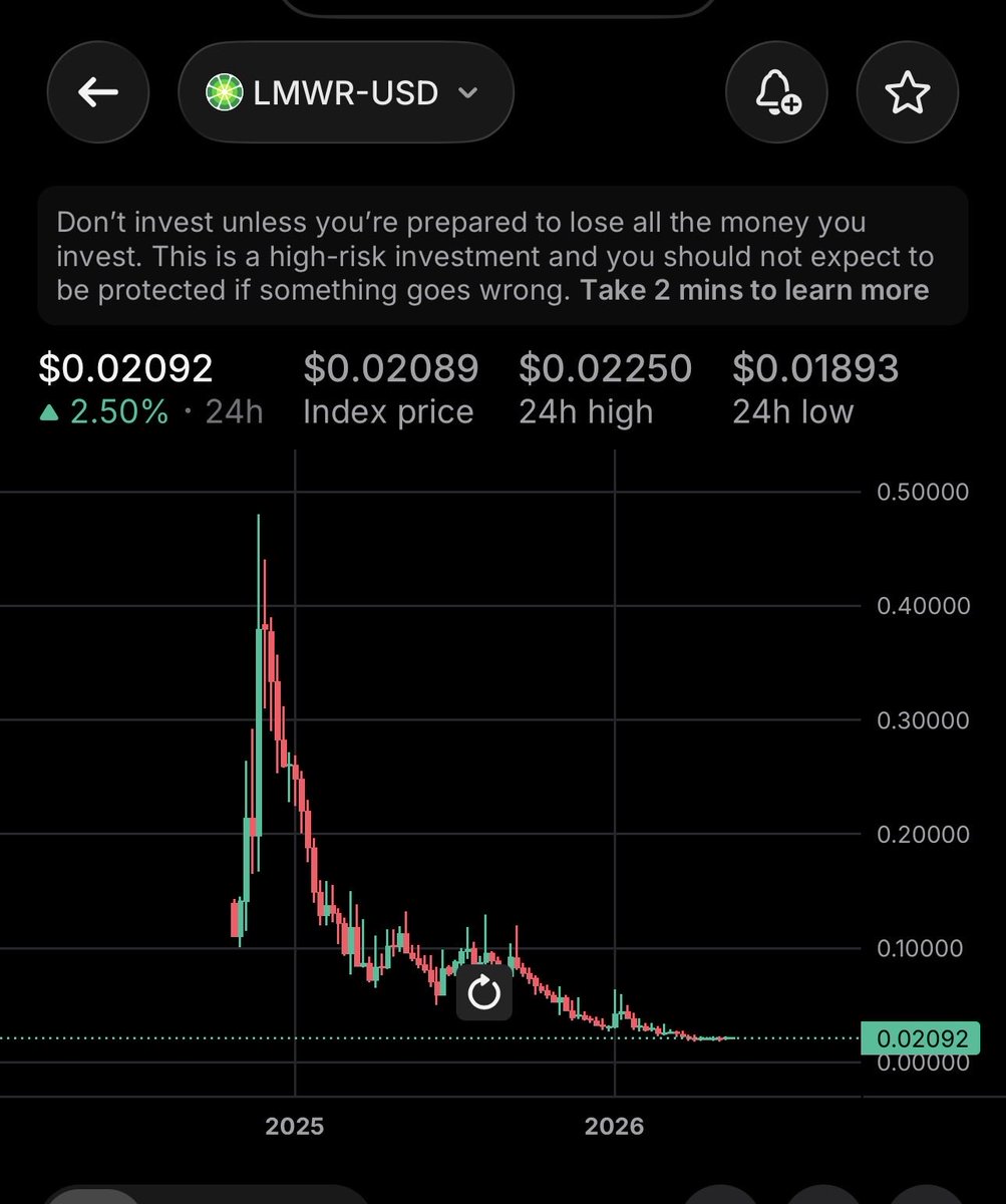 TLCrypto tweet media