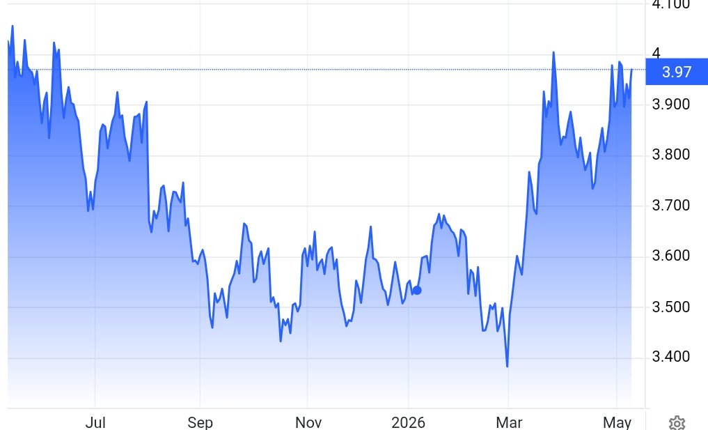 Forex_Pip5 tweet media
