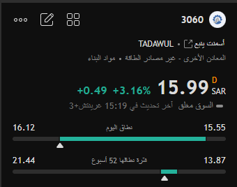 ثامر | محلل مجتهد 🆇 tweet media