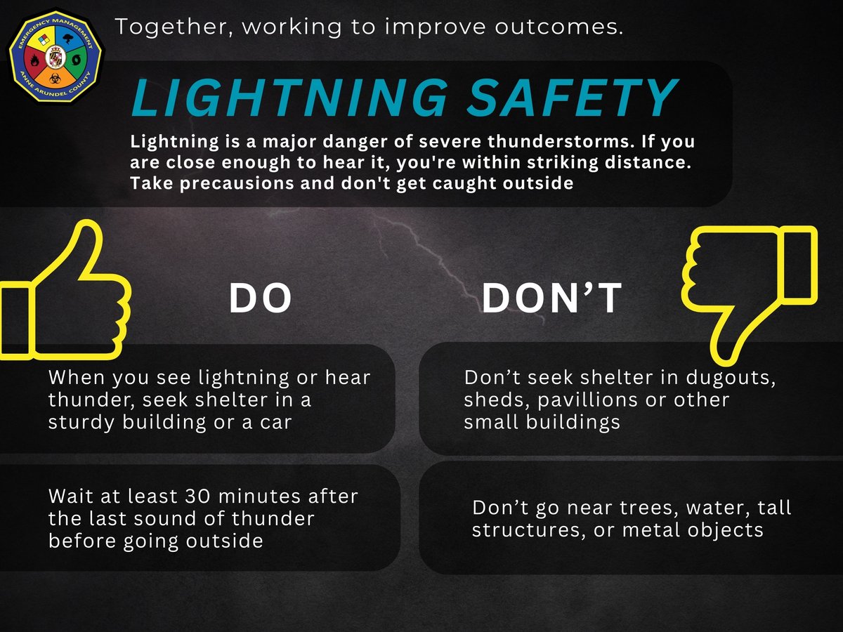 AACO Office of Emergency Management tweet media