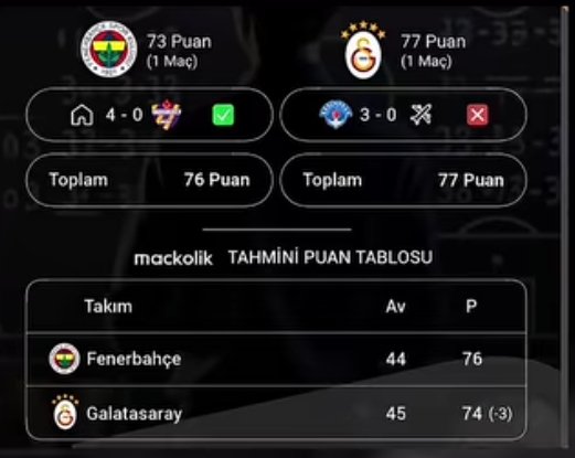 #ALİKOÇGÖREVE tweet media