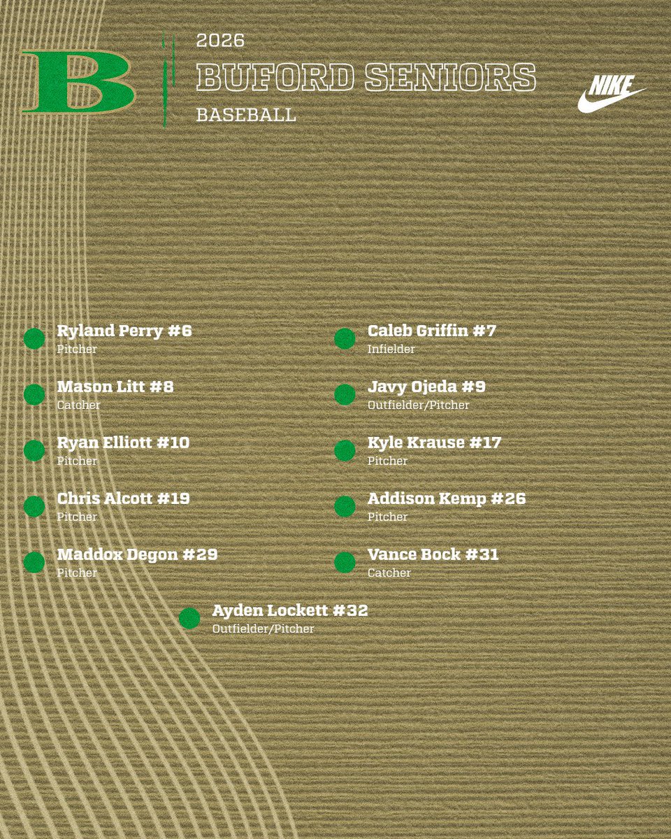 Buford HS Baseball tweet media