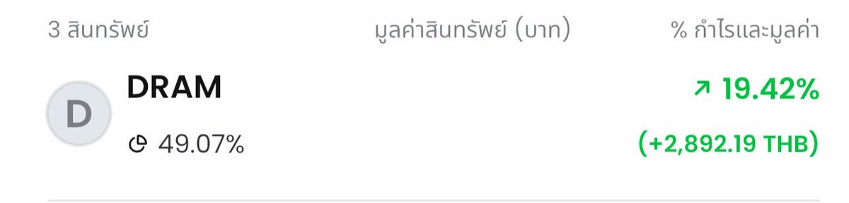 หมีปราง tweet media