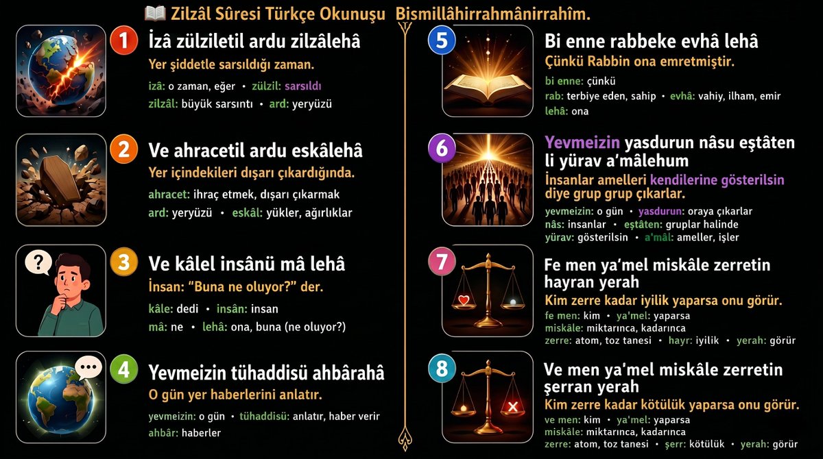 AbdullahX34X's tweet photo. Zilzal suresi 💚💚💚 https://t.co/fyNyXFWpAQ