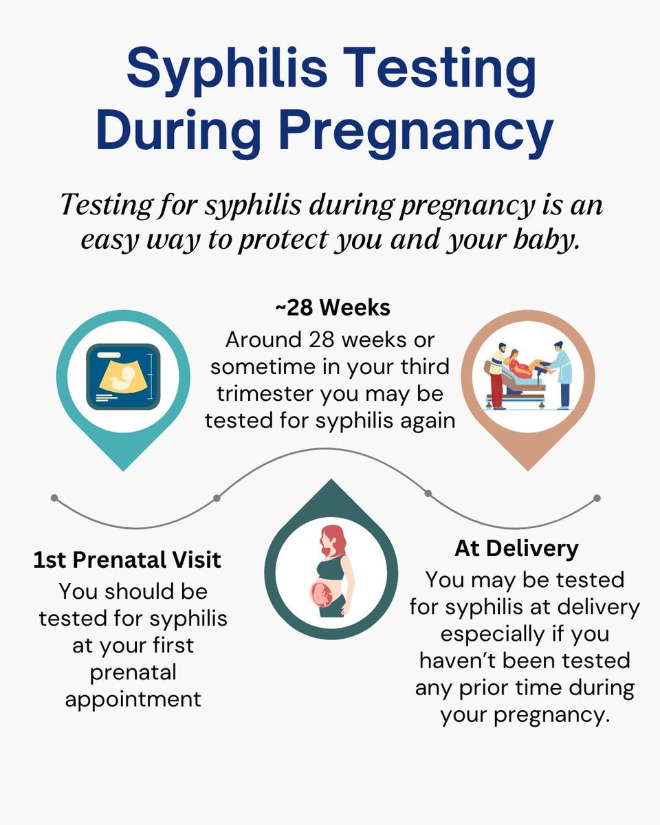 American Sexual Health Association tweet media