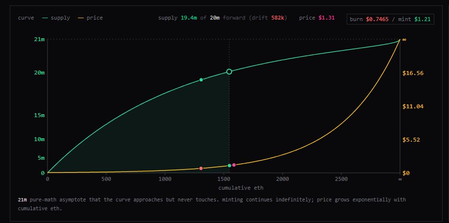 Reboot.Btc tweet media