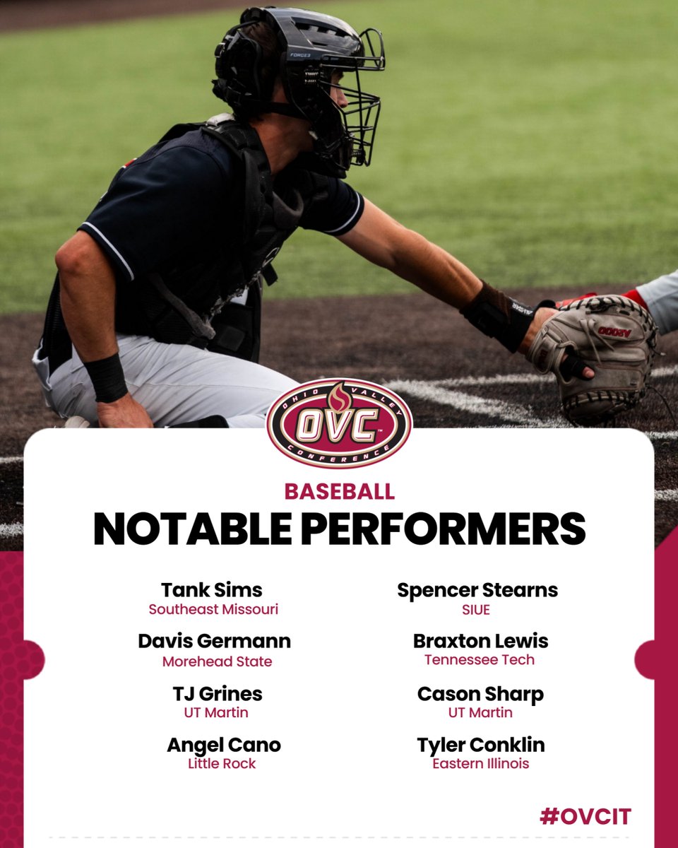 Ohio Valley Conference tweet media