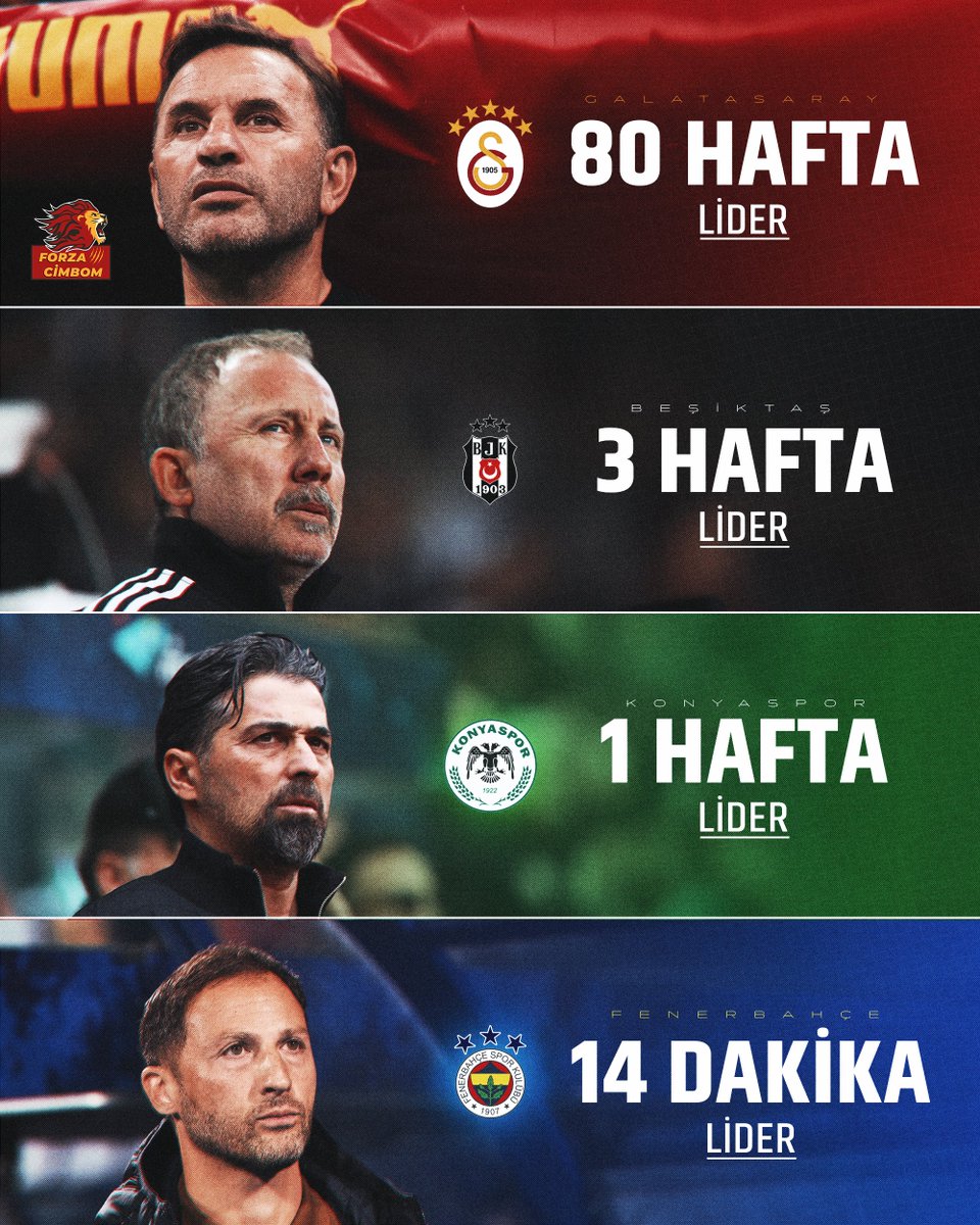 Forza Cimbom tweet media