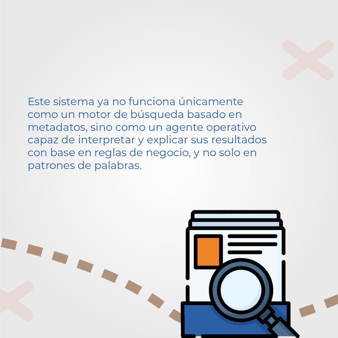 HIXSA's tweet photo. En #manufactura y #logística, necesitas más que velocidad: necesitas trazabilidad en tiempo real.
Con @M_Files, los #metadatos conectan documentos y operación para reducir riesgos.
Regístrate a nuestra Masterclass:
https://t.co/Q9XbqQYX1q
#MFiles #IA #EficienciaOperativa https://t.co/IJ3cITpCLt