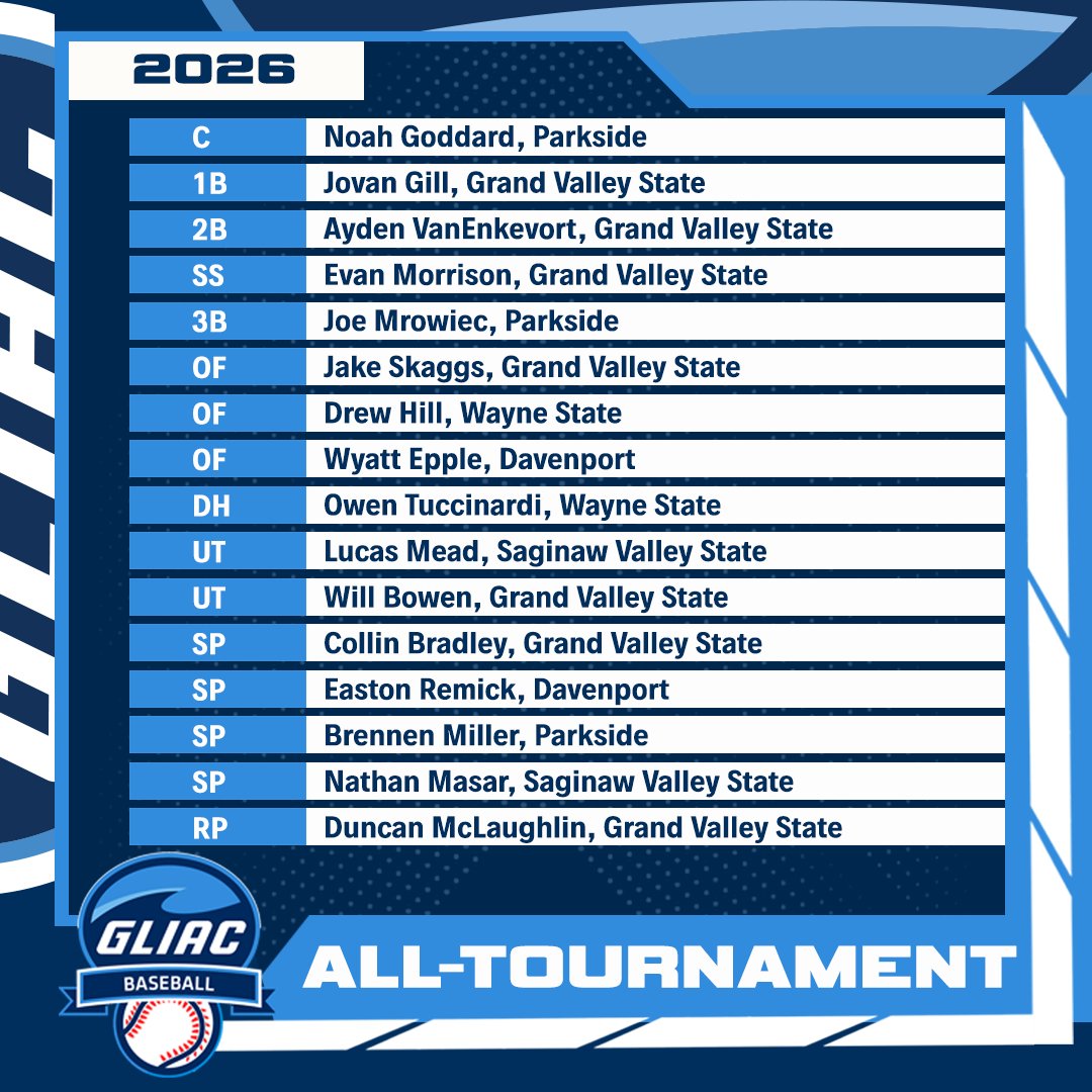 GLIAC tweet media