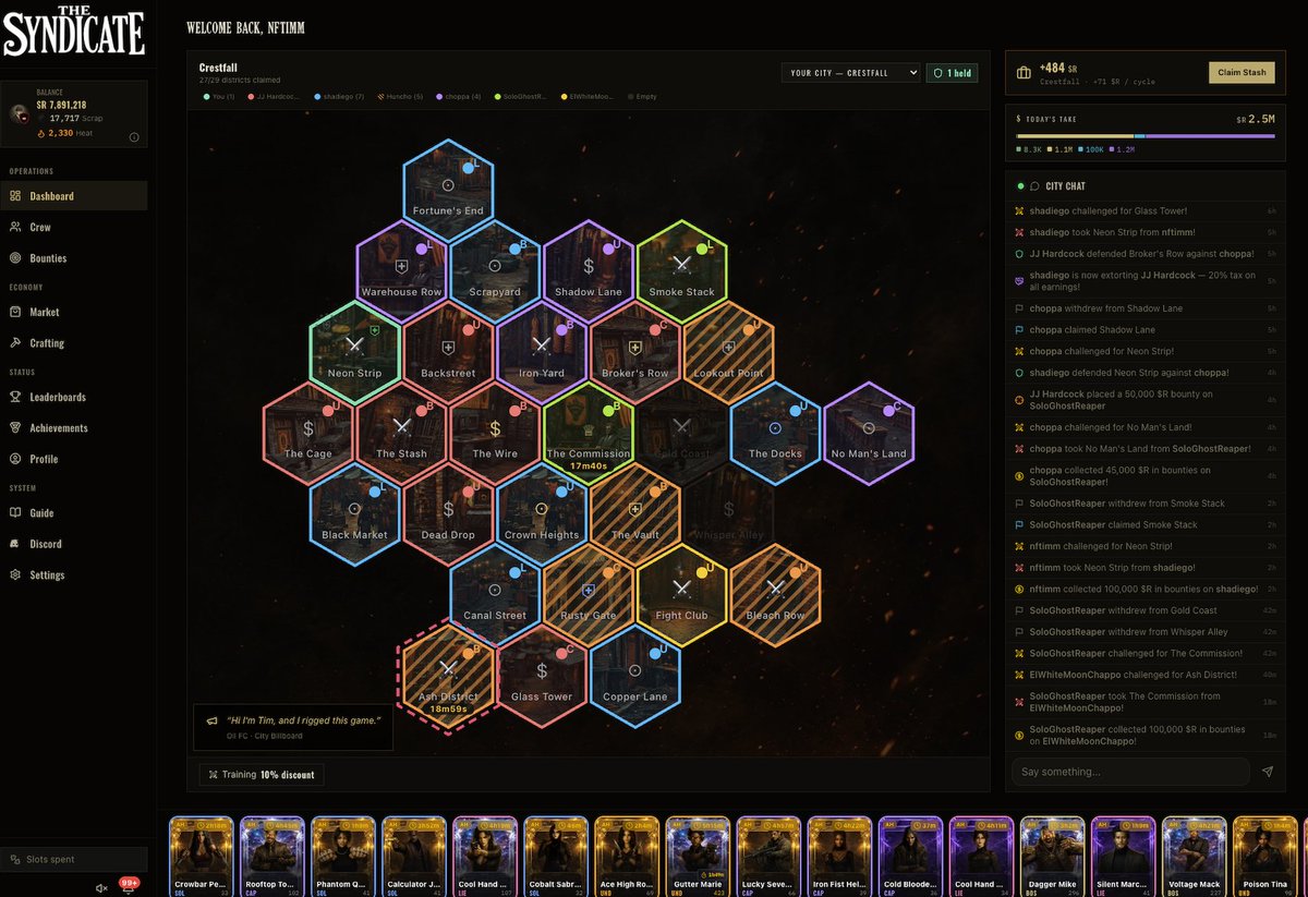 nftimm's tweet photo. Everything that we've worked on for @SyndicateGameHQ has been leading up to this moment...

- 260 beta test players
- 78% D7 retention
- $151 ARPU
- Over 150 users averaging 11 logins in per day (at least 30 minutes apart)

And now? Regardless of what happens at the Colosseum - we go live on main net in 2 weeks time with a week 1 prize pool of over $3,000 USDC. 

Good luck to everyone competing. Whatever the result, this isn't the end, this is just the beginning.