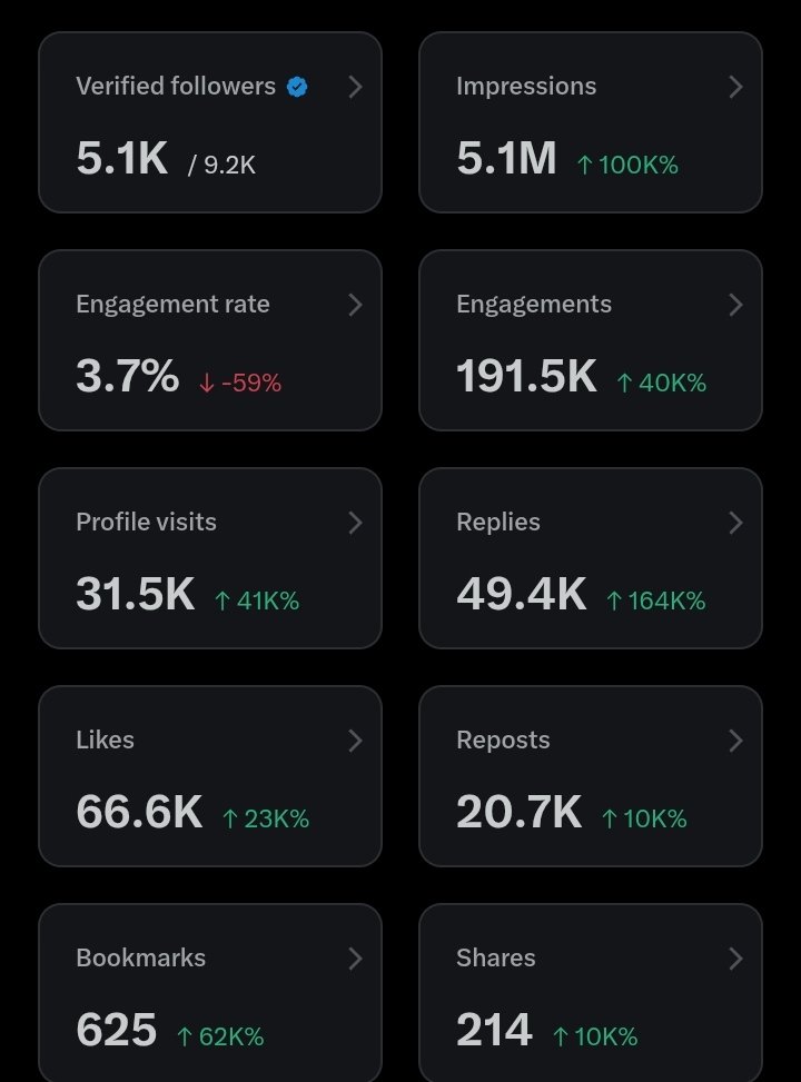 Michael tweet media