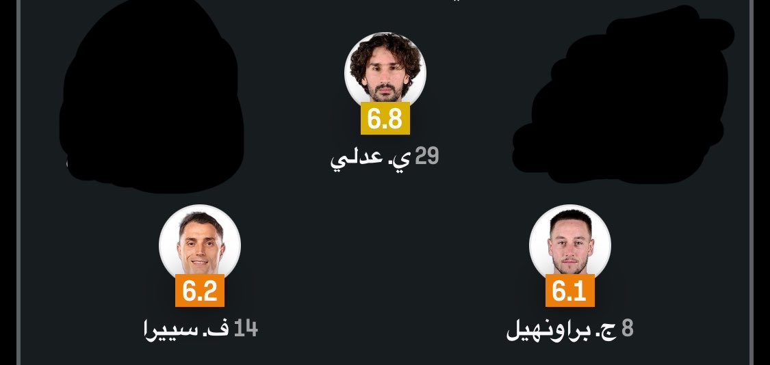 Abu Saleh tweet media