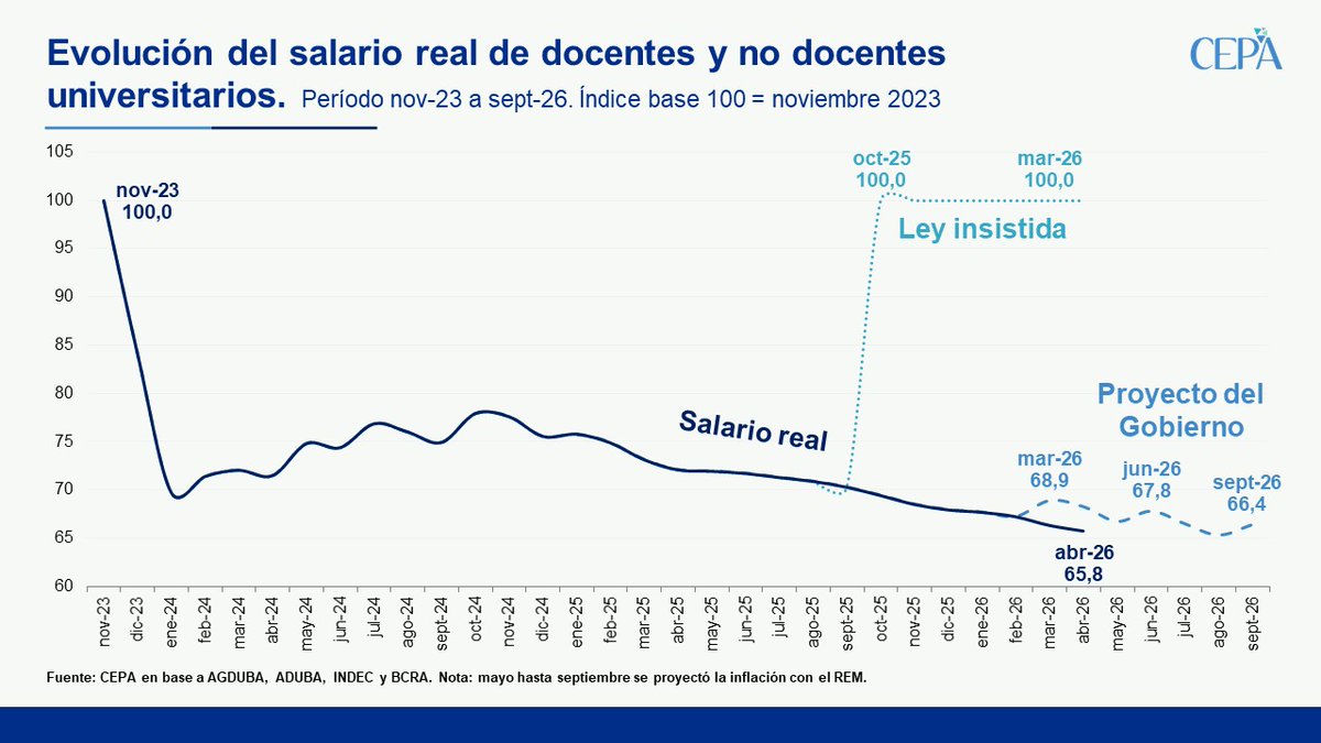 Hernán Letcher tweet media