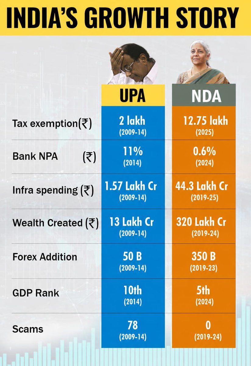 Hindutva Knight tweet media