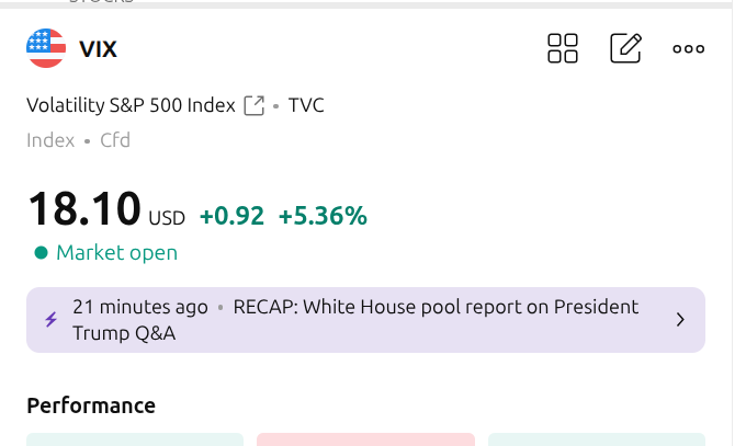 Data Driven Stocks tweet media