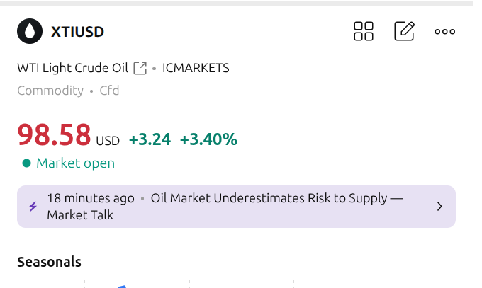 Data Driven Stocks tweet media