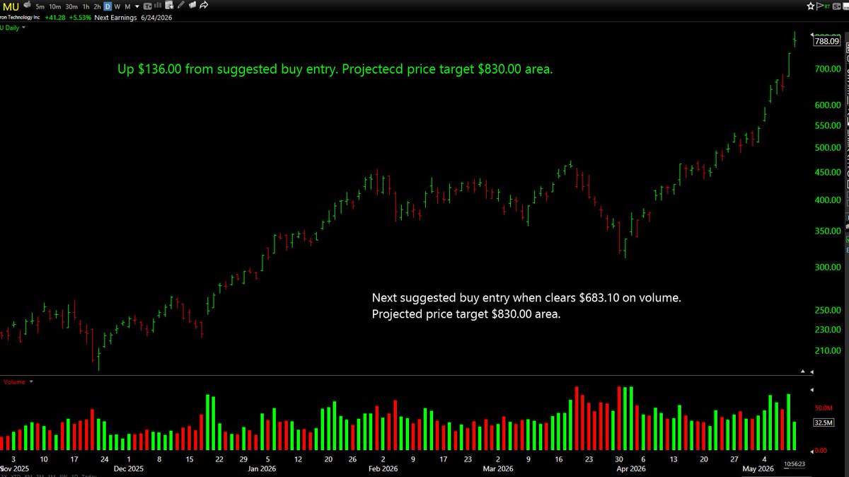 TraderFlorida tweet media