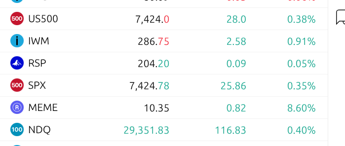Data Driven Stocks tweet media