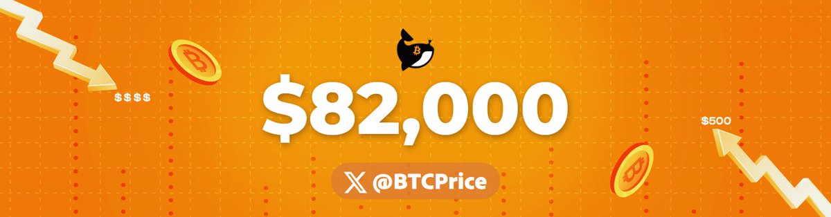 Bitcoin Price tweet media