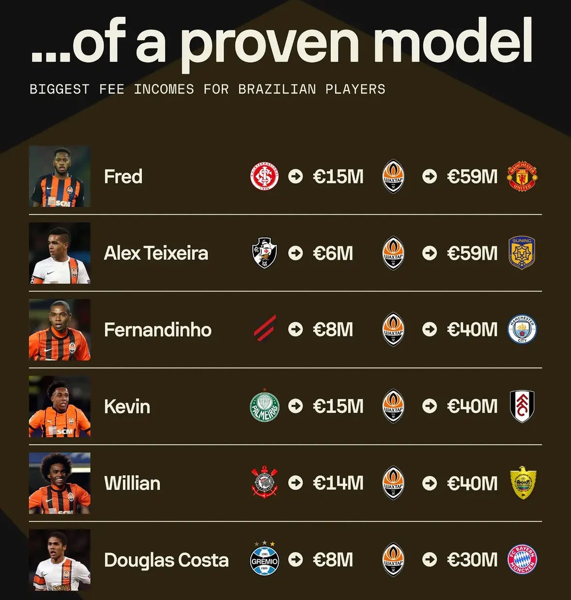 Rising Stars XI tweet media