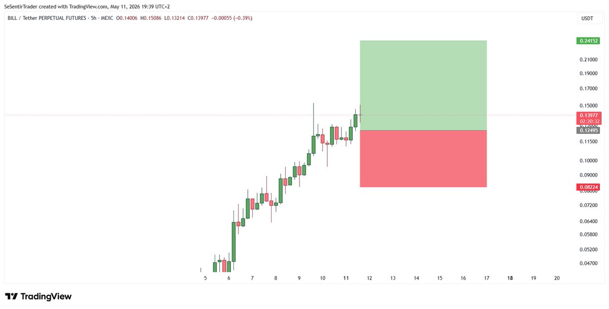 Tryrex tweet media