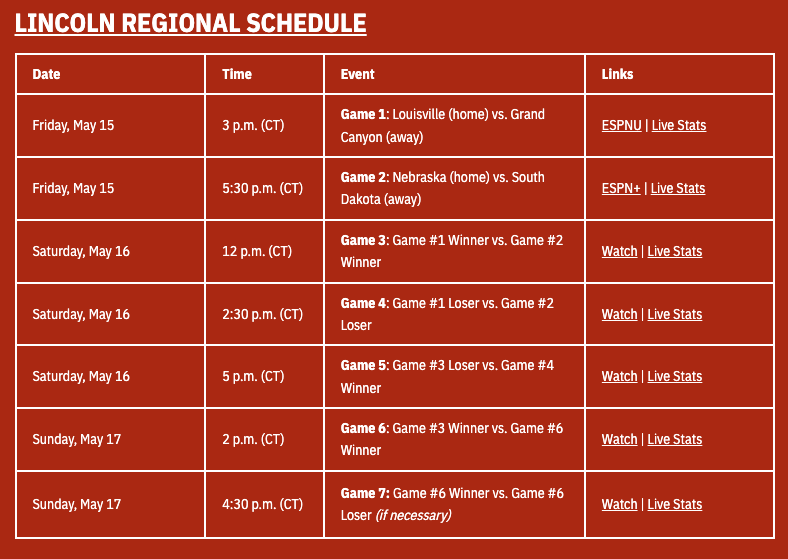 Abby_Barmore's tweet photo. All of the Lincoln Regional game times have been set:

Here is the schedule via https://t.co/sRnTzJIDWL
https://t.co/OYsgFBdKZe https://t.co/mRKZaUrcxw