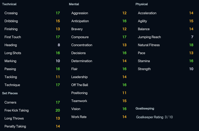 fmplaymaker tweet media