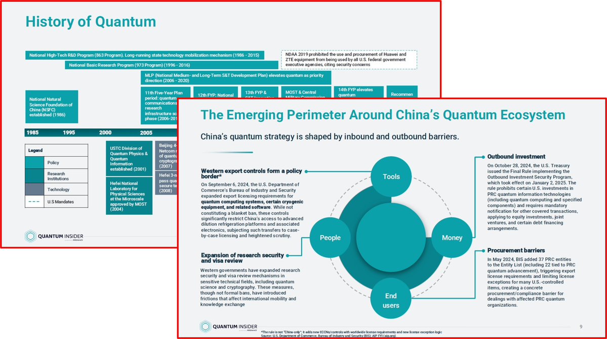 The Quantum Insider tweet media