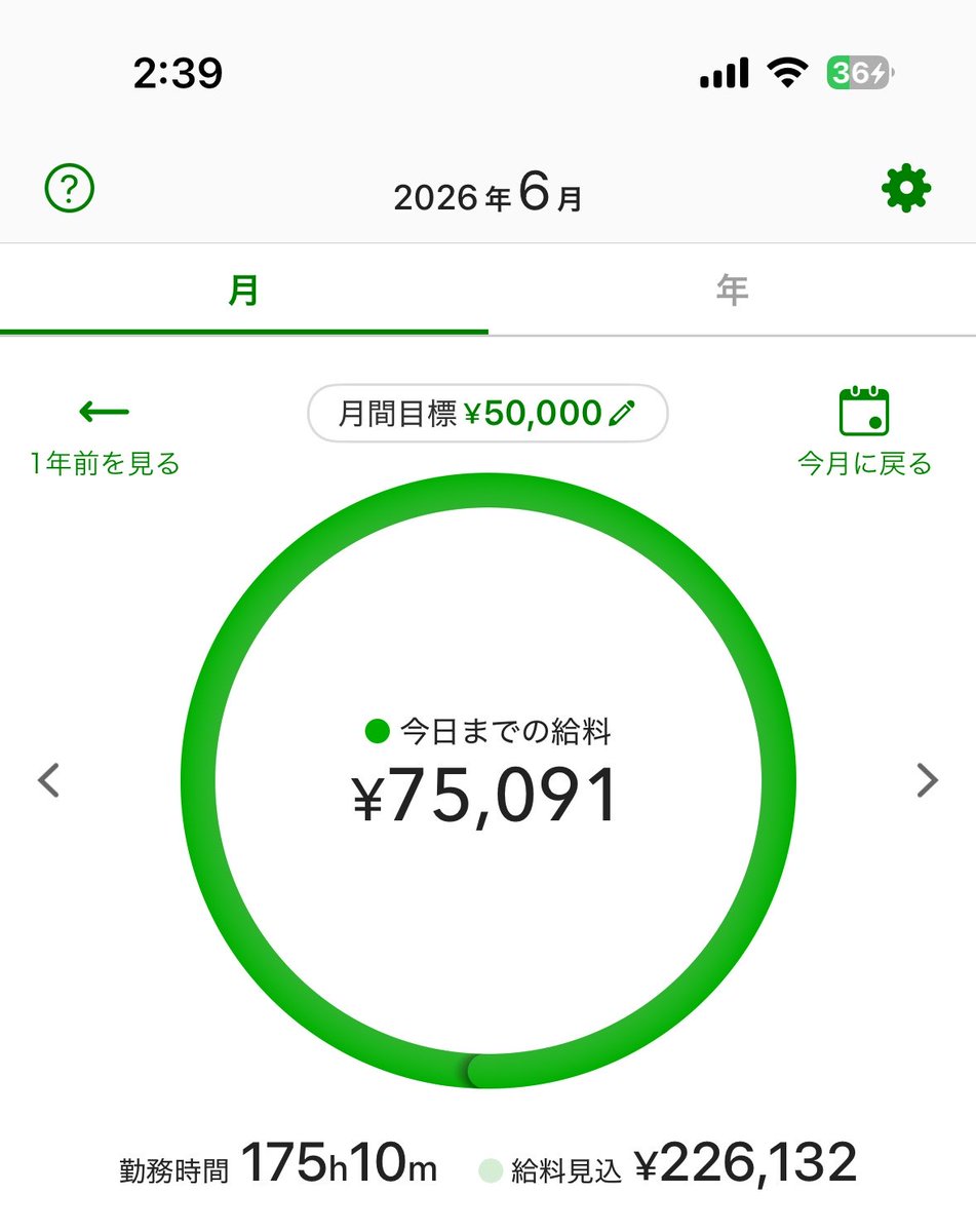 26卒ニート tweet media