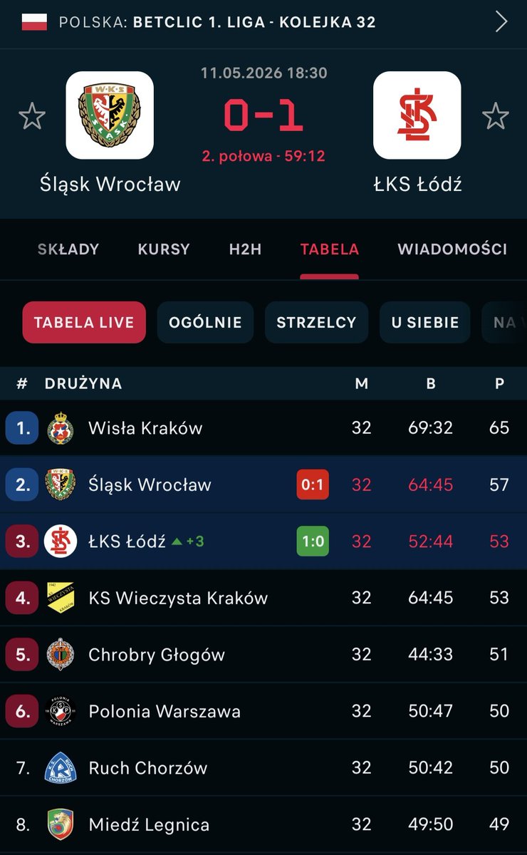 Maciejowski tweet media