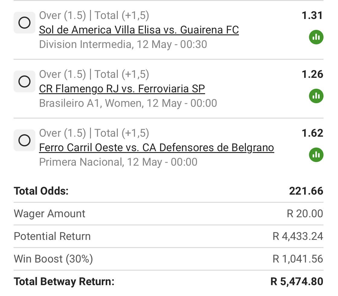BonginkosiMbuso's tweet photo. Betway Over 1.5 Goals 🔥🔥

221 odds 💰💰

Code: BW5564B776

Kick off - 00:00am ✈️✈️

(All games playing midnight from 00:00 to 03:30) https://t.co/oKLYPIkMdn