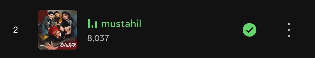 arielcavinsky's tweet photo. met 8k streams mustahil !!! emg ngaco sih ini lagu 

#chnce https://t.co/FZDx0wZR2R