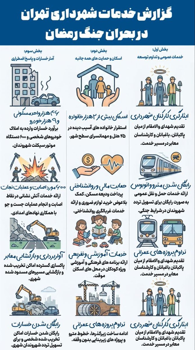 دکتر حجت tweet media