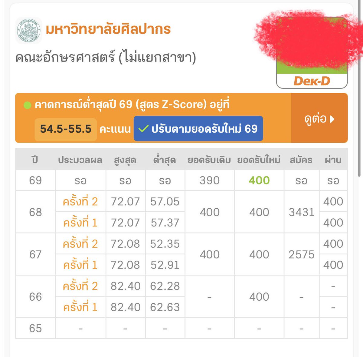 มุงิ้งซ์ ftเดมไม่เด้งTT tweet media