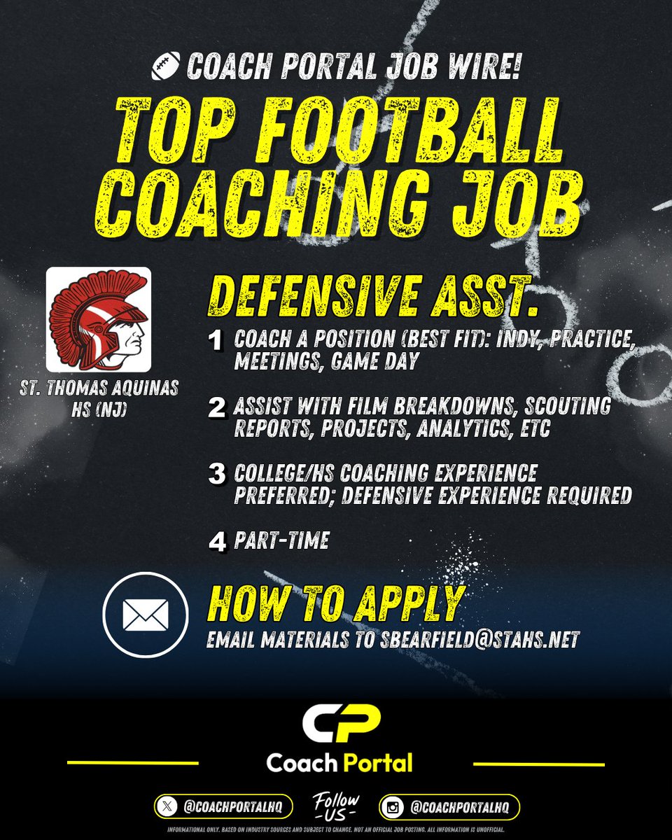 CoachPortalHQ's tweet photo. 🟢 COACH PORTAL JOB WIRE 🚨

🏈 St. Thomas Aquinas HS (NJ) — Defensive Assistant

• Coach a defensive position group, assist with practice & meetings
• Support film breakdowns, scouting reports & analytics
• College or HS coaching experience preferred
• Defensive background required
• Part-time opportunity

📩 How to Apply:
Email materials to sbearfield@stahs.net

𝕏: @CoachBearfield

#coachportal #coachportaljobwire #coachingjobs #highschoolfootball #footballjobs