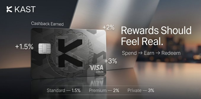 fone4arab's tweet photo. One thing crypto cards still struggle with is rewards that don’t feel real. 
Points.
Tokens.
Complex systems. 
Most people never fully understand what they actually earned.
Start here: https://t.co/R2BxVgGmRr 
Promo Code for 20% disc: 45G1ECJJ 
#Crypto #KAST #Stablecoins https://t.co/cvMQRXU52g