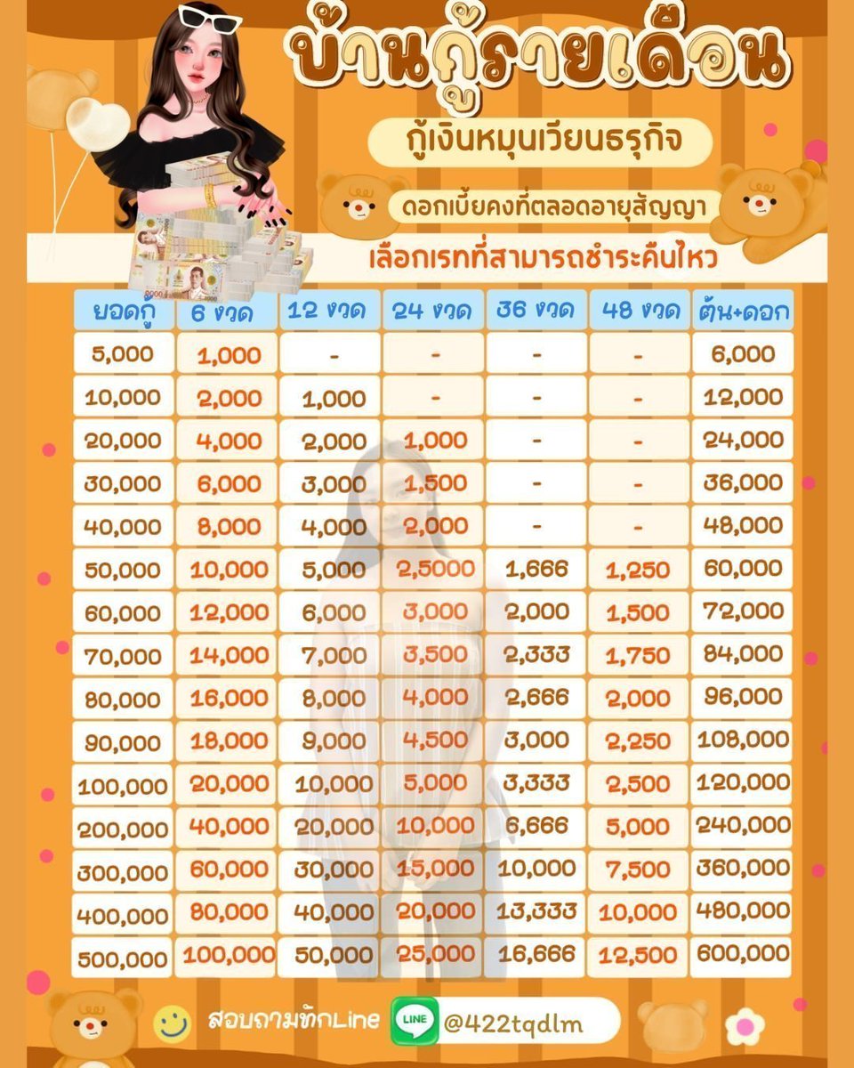 ·͜·♡ทีนนี่ส์ ♡̆̈(✿˘˘✿)🫧🌸🌿 tweet media