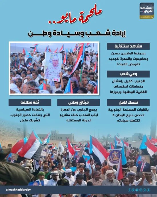 انفوجراف المشهد العربي tweet media
