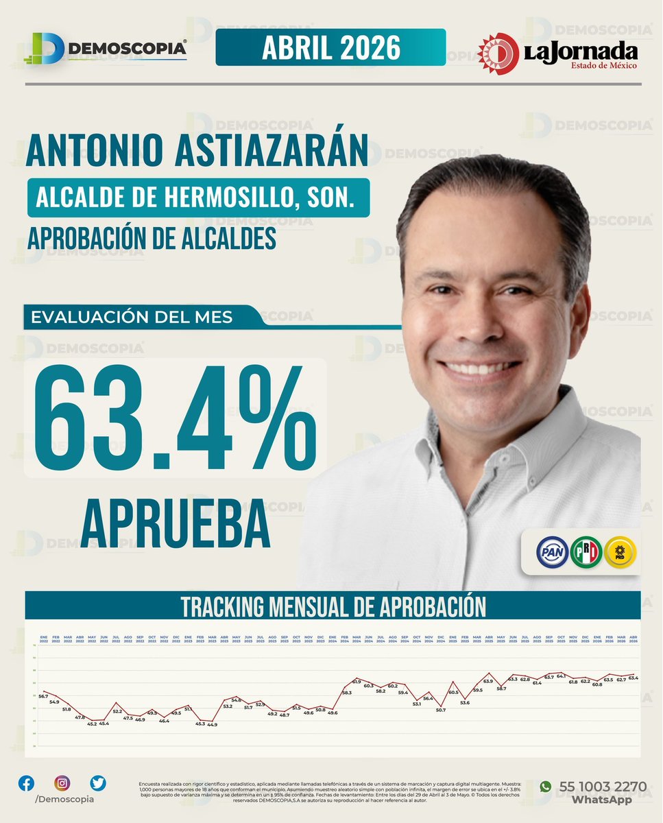 El Mazon de los Pobres tweet media