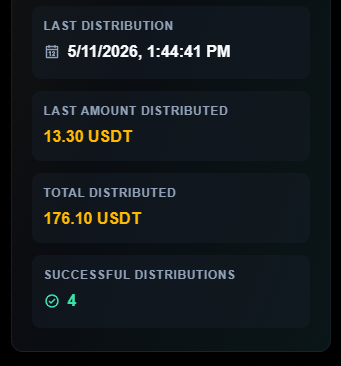 Sol Printer | $SOLBRRR tweet media