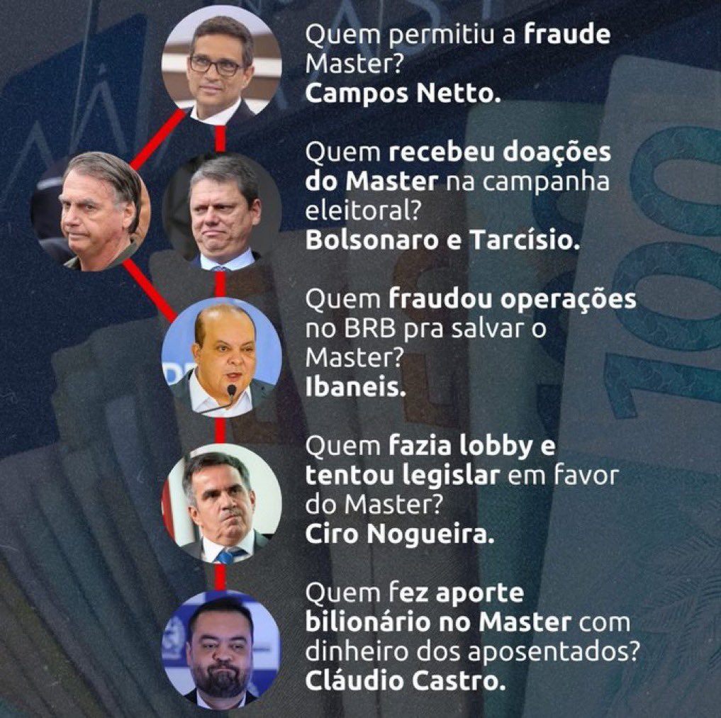 Mosca na Sopa 1️⃣3️⃣🇻🇳🇧🇷 tweet media
