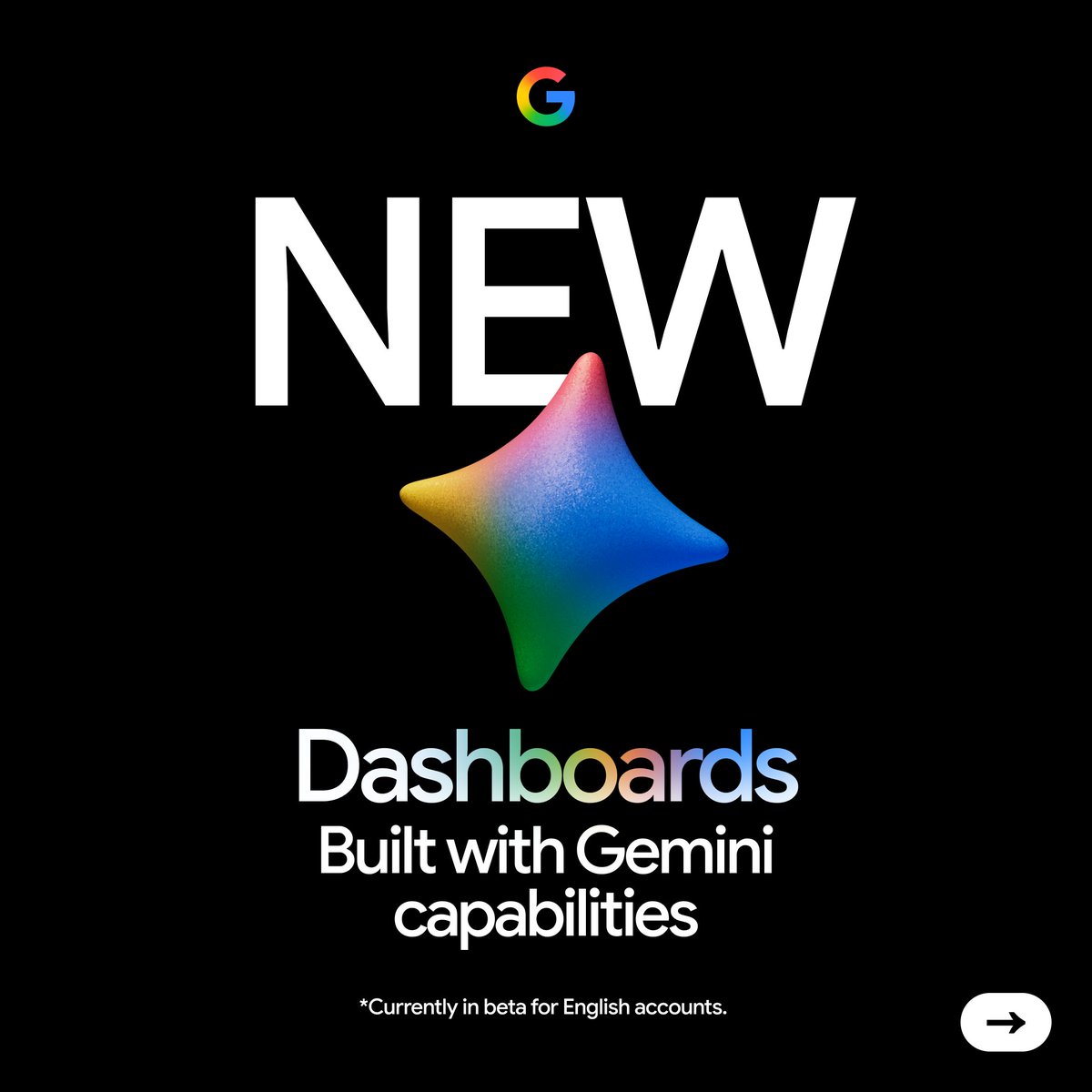 Google Ads tweet media