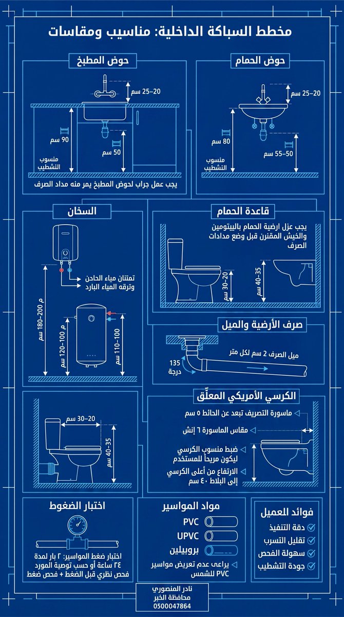 نادر المنصوري tweet media
