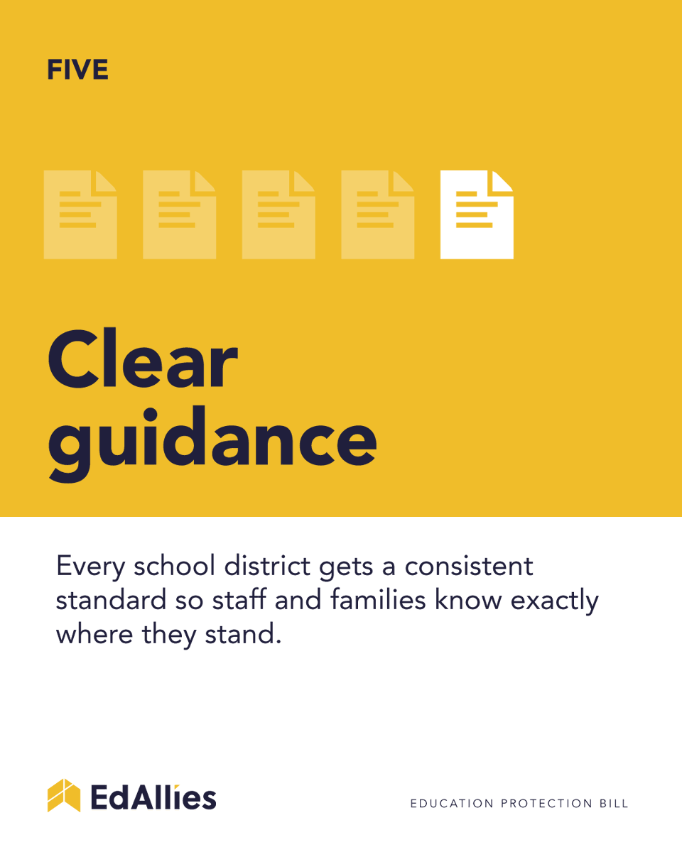 EdAlliesMN's tweet photo. The Education Protection Bill HF3409/SF3803 included in SF3699) affirms that schools are safe, welcoming spaces, where educators can focus on teaching and students can attend without fear that their presence will place themselves or their loved ones at risk. #mnleg https://t.co/92Dba2ErTX