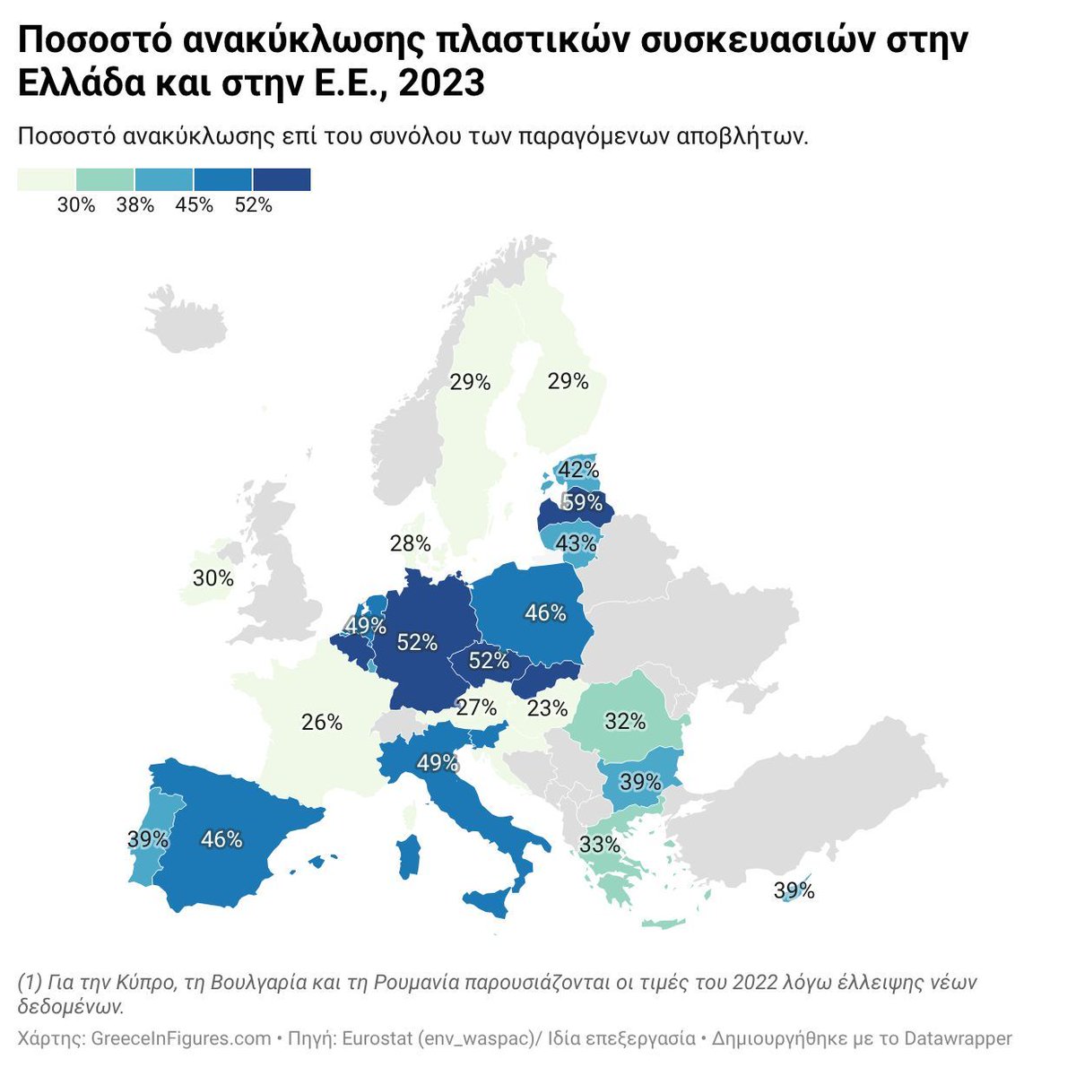 Greece in Figures tweet media