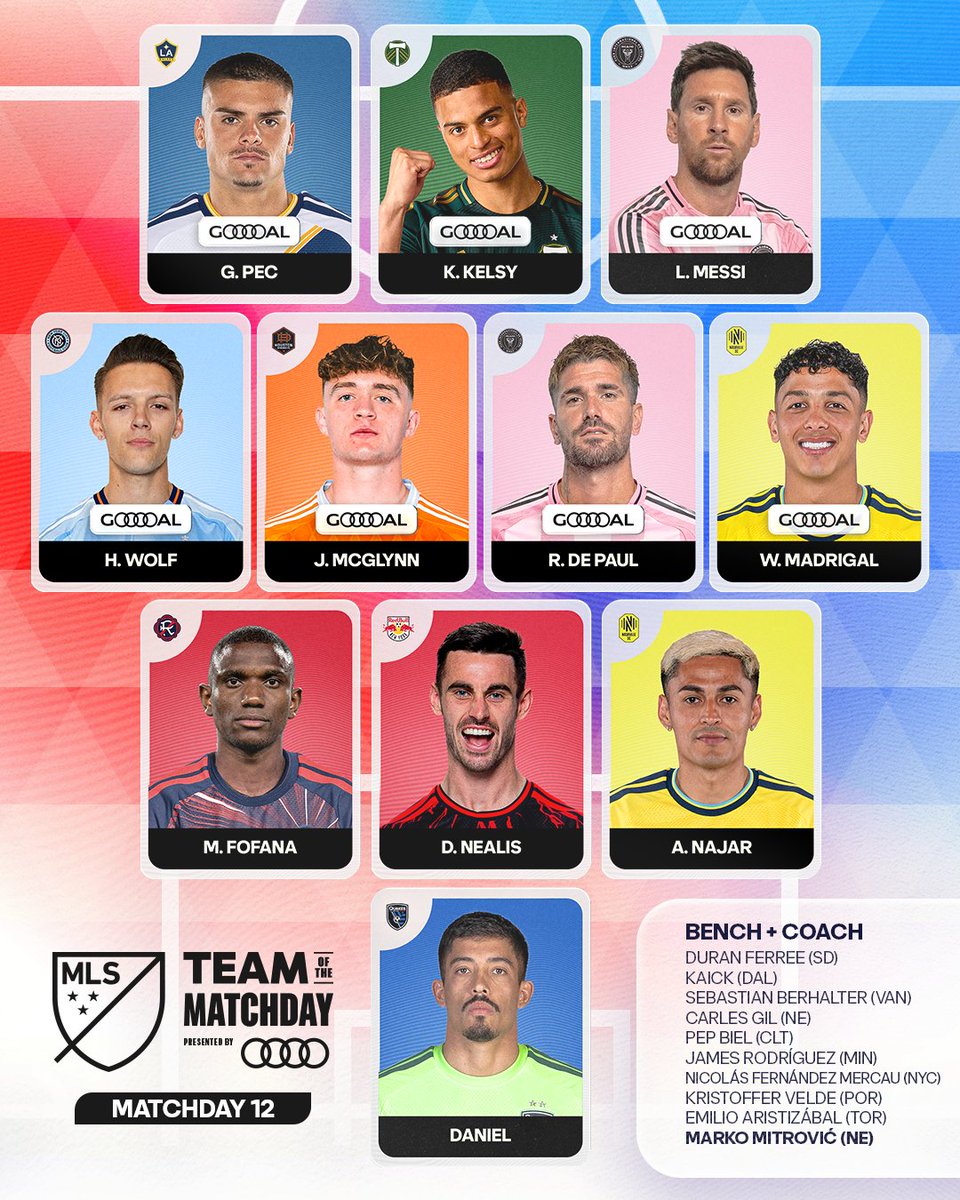 Major League Soccer tweet media