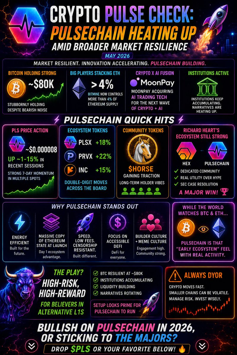 cryptokeeper.pls tweet media