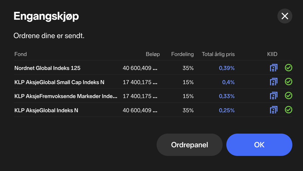 ODIN tweet media