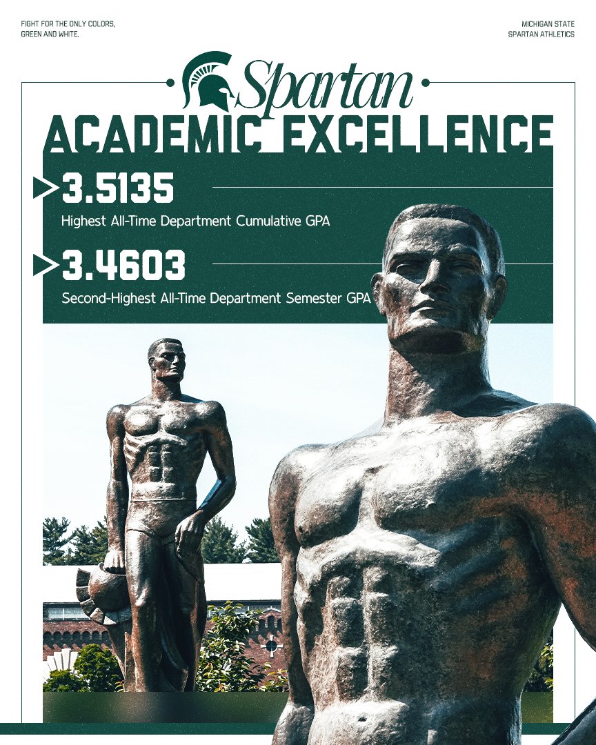 Michigan State Athletics tweet media